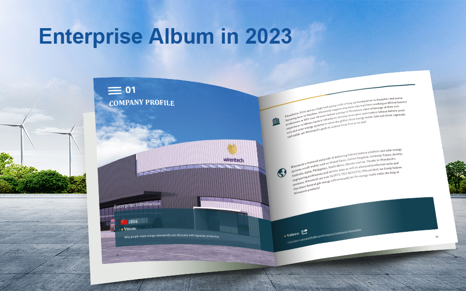 Download About Enterprise Album