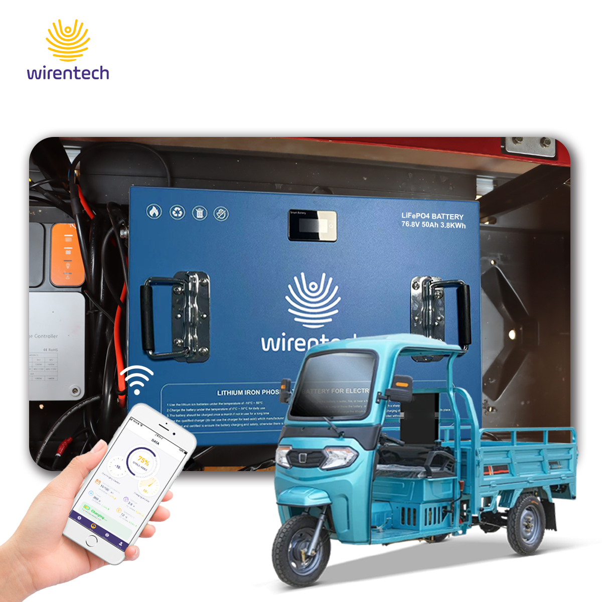 Wirentech 64V 76V Tricycle Battery: Leading The New Trend of Future Mobility